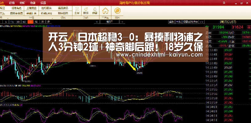 开云 _日本超稳3-0:暴揍利物浦之人3分钟2球+神奇脚后跟!18岁久保健英疯狂1V3(图1) 即时比分入口